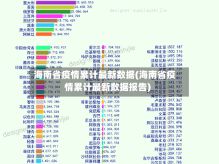 海南省疫情累计最新数据(海南省疫情累计最新数据报告)