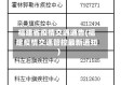 福建省疫情交通通告(福建疫情交通管控最新通知)