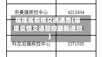 福建省疫情交通通告(福建疫情交通管控最新通知)