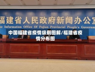 中国福建省疫情级别图解/福建省疫情分布图