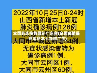 全国肺炎疫情最新广东省(全国疫情最新消息本土新增广东)