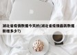 湖北省疫情数据今天的(湖北省疫情最新数据新增多少?)