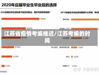 江苏省疫情考编推迟/江苏考编的时间