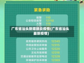 广东省汕头新增肺炎疫情(广东省汕头最新疫情)
