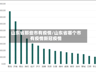 山东省那些市有疫情/山东省哪个市有疫情新冠疫情