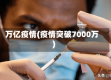 万亿疫情(疫情突破7000万)