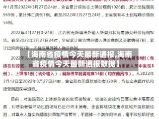 【海南省疫情今天最新通报,海南省疫情今天最新通报数据】