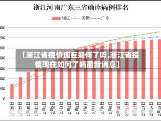 【浙江省疫情现在如何了吗,浙江省疫情现在如何了吗最新消息】