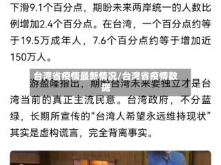 台湾省疫情最新情况/台湾省疫情数据