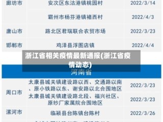 浙江省相关疫情最新通报(浙江省疫情动态)