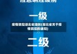 疫情防控湖北省细则(湖北省关于疫情防控的通知)