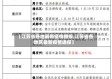 【江苏省各地最新疫情播报,江苏省各地区最新疫情通报】