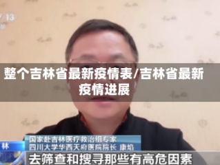 整个吉林省最新疫情表/吉林省最新疫情进展