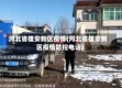 河北省雄安新区疫情(河北省雄安新区疫情防控电话)