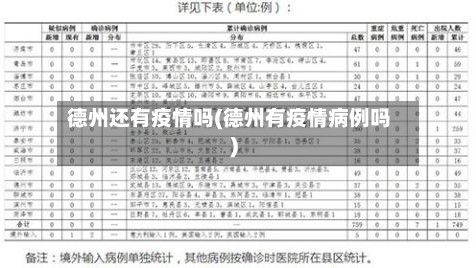 德州还有疫情吗(德州有疫情病例吗)