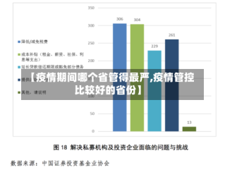【疫情期间哪个省管得最严,疫情管控比较好的省份】
