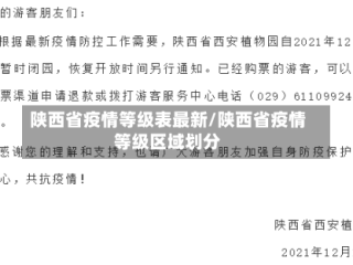 陕西省疫情等级表最新/陕西省疫情等级区域划分