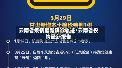 云南省疫情最新确诊轨迹/云南省役情最新报告