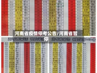 河南省疫情停考公告/河南省暂停