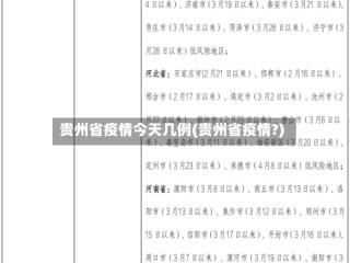 贵州省疫情今天几例(贵州省疫情?)