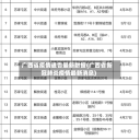 广西省疫情通告最新数据(广西省新冠肺炎疫情最新消息)