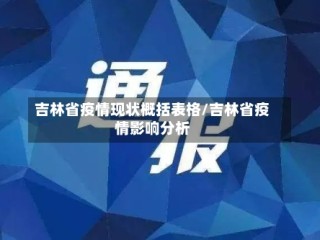吉林省疫情现状概括表格/吉林省疫情影响分析