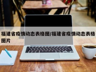 福建省疫情动态表格图/福建省疫情动态表格图片
