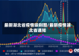 最新湖北省疫情级别图/最新疫情湖北省通知