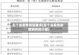 五个省疫情防控要求(五个省疫情新增病例统计图)