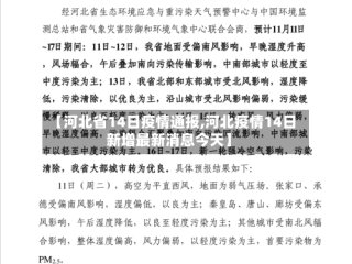 【河北省14日疫情通报,河北疫情14日新增最新消息今天】