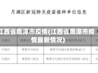 江西省鹰潭市疫情(江西省鹰潭市疫情最新情况)