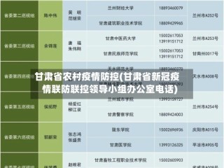 甘肃省农村疫情防控(甘肃省新冠疫情联防联控领导小组办公室电话)