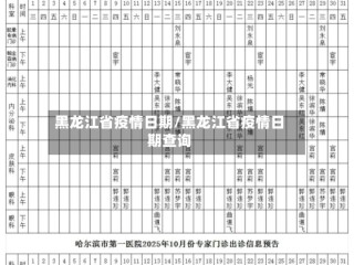 黑龙江省疫情日期/黑龙江省疫情日期查询