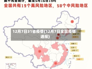 12月7日31省疫情(12月7日全国疫情通报)