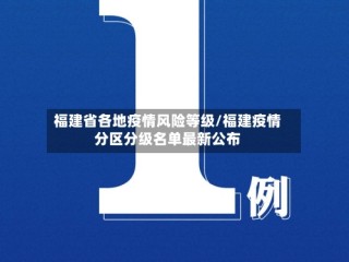 福建省各地疫情风险等级/福建疫情分区分级名单最新公布