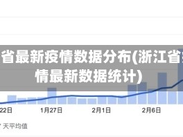 浙江省最新疫情数据分布(浙江省疫情最新数据统计)