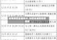 疫情陕西省咸阳市/陕西省咸阳疫情通报