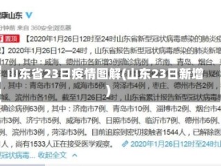 山东省23日疫情图解(山东23日新增)