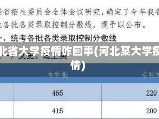 河北省大学疫情咋回事(河北某大学疫情)