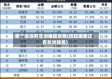 哪个省没有非洲猪瘟疫情(现在哪里还有非洲猪瘟)