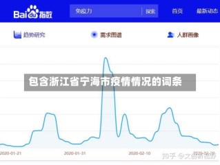 包含浙江省宁海市疫情情况的词条