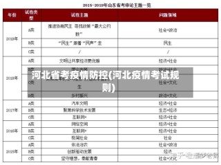 河北省考疫情防控(河北疫情考试规则)