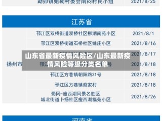 山东省最新疫情风险区/山东最新疫情风险等级分类名单