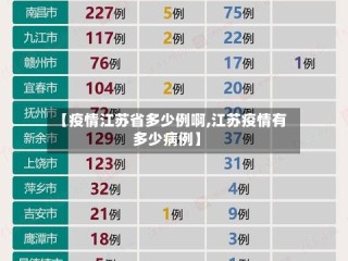 【疫情江苏省多少例啊,江苏疫情有多少病例】