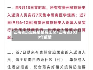 云南省历史疫情情况汇总/云南省2020年疫情