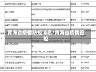 青海省疫情防控消息/青海省疫情管控