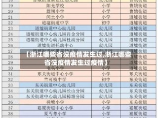 【浙江哪些省没疫情发生过,浙江哪些省没疫情发生过疫情】