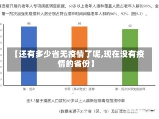 【还有多少省无疫情了呢,现在没有疫情的省份】