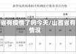 山西省有疫情了吗今天/山西省有疫情没