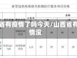 山西省有疫情了吗今天/山西省有疫情没